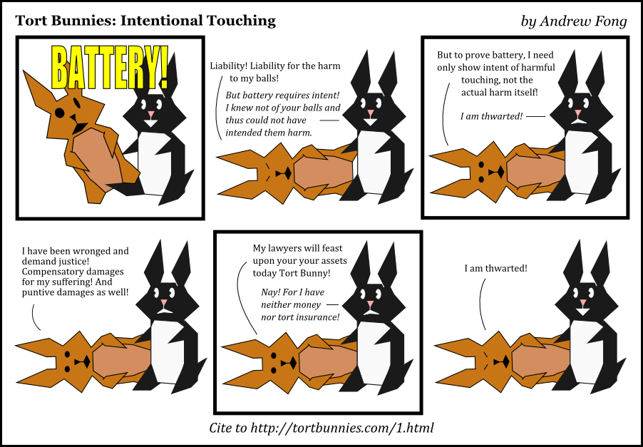 In which we establish that Brown Rabbit is male Tort Bunnies comic strip