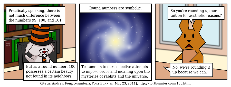 Tort Bunnies comic strip