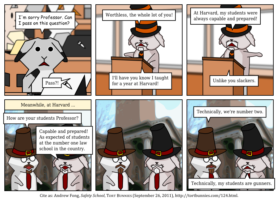 Tort Bunnies comic strip