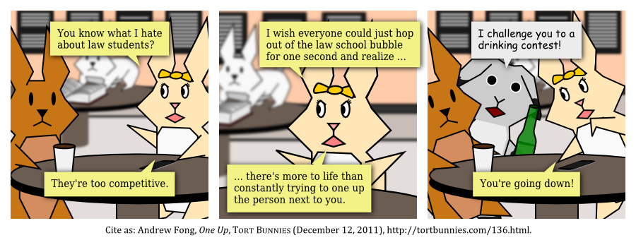 Tort Bunnies comic strip