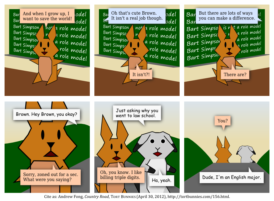 Tort Bunnies comic strip