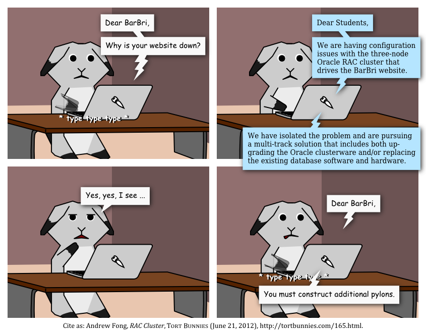 RAC stands for Real Application Cluster. So a RAC Cluster must be like an ATM Machine. Tort Bunnies comic strip