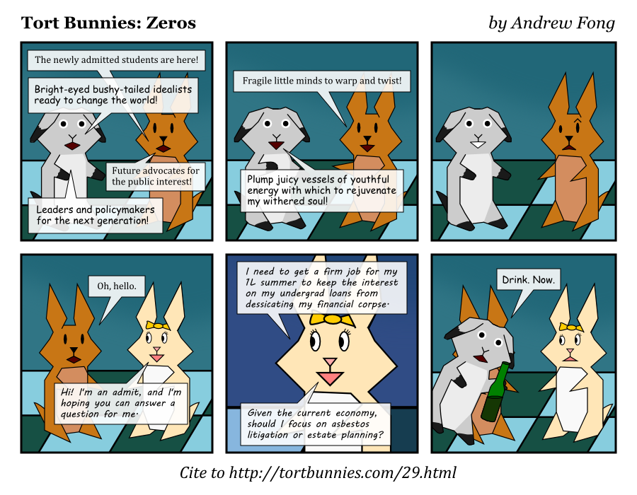 Tort Bunnies comic strip