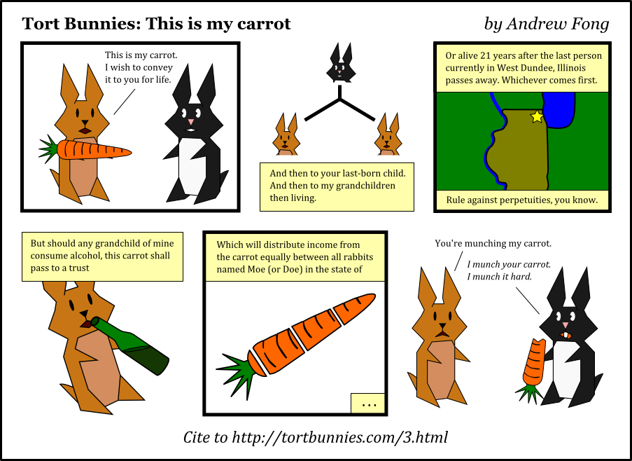 'This is my carrot. I wish to convey it to you for life.' is Brown Rabbit's second favorite pick-up line.
Tort Bunnies comic strip