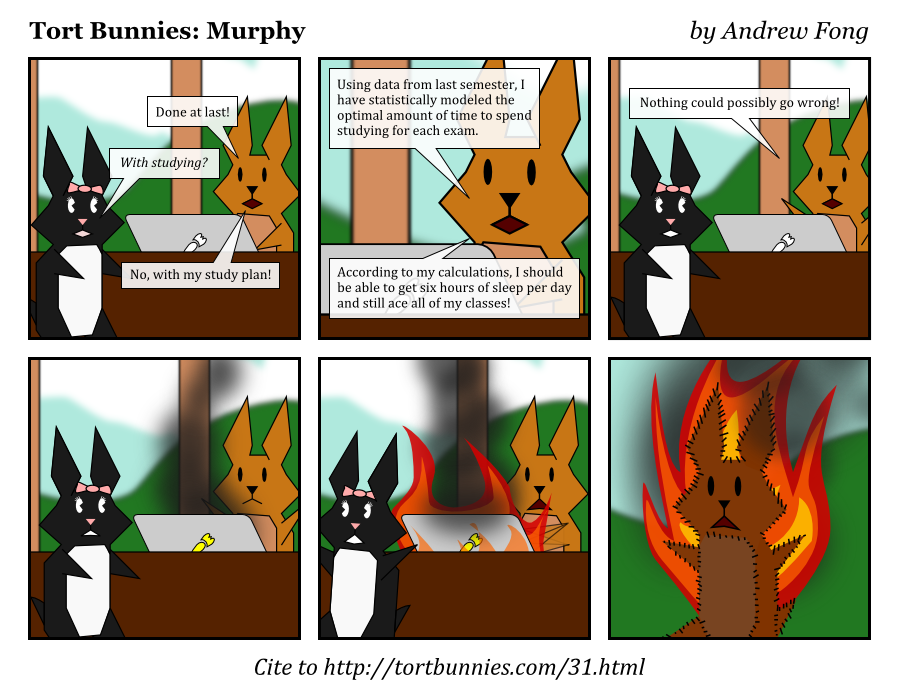 Done at last! With studying? No, with this comic strip about studying! Tort Bunnies comic strip