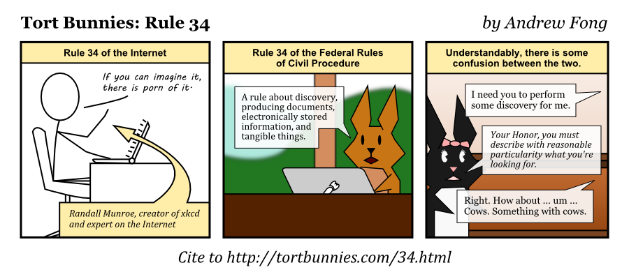 Tort Bunnies comic strip