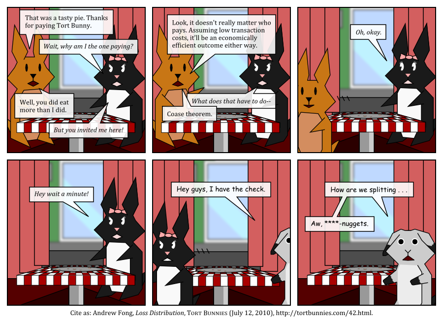 Tort Bunny: Did you just call me fat? Tort Bunnies comic strip