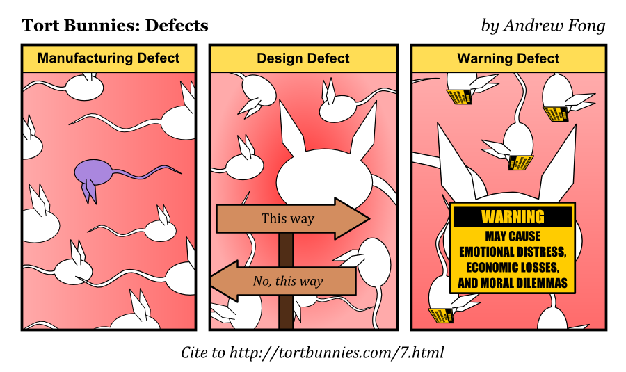 The warning is defective because it fails to say 'may yield offspring that you have a horrific desire to eat'. Tort Bunnies comic strip