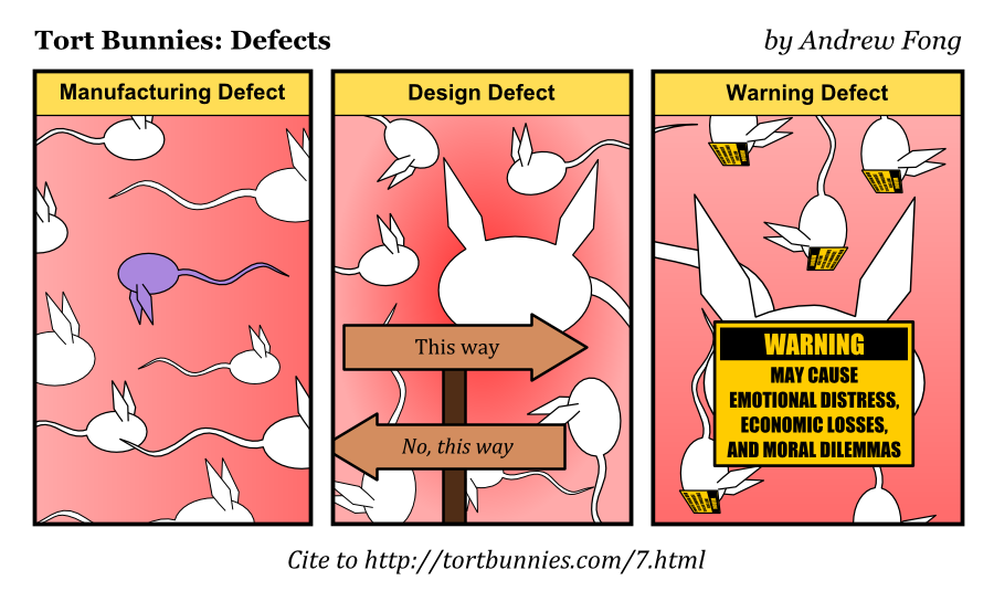 Tort Bunnies comic strip