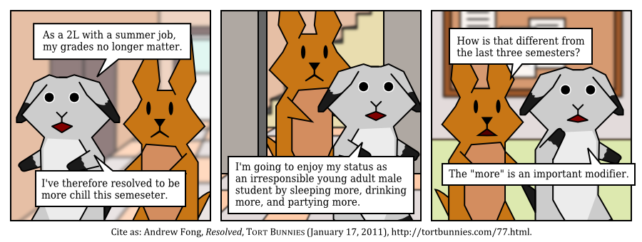 Tiled floors can be annoying to draw. Tort Bunnies comic strip