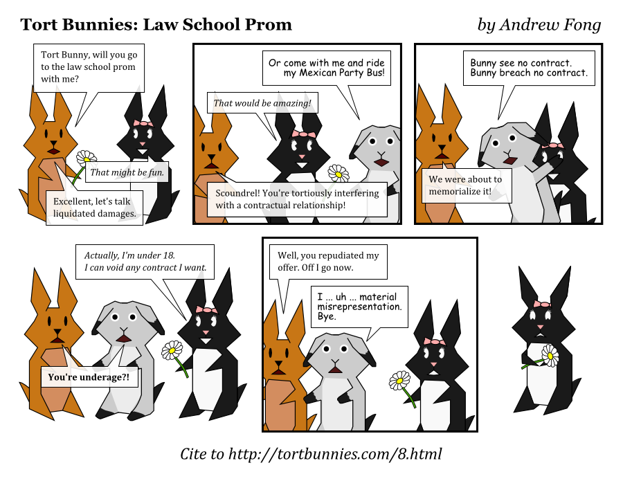 That's 18 in polygonal bunny years. Tort Bunnies comic strip